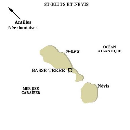 St.Kitts et Nevis 1